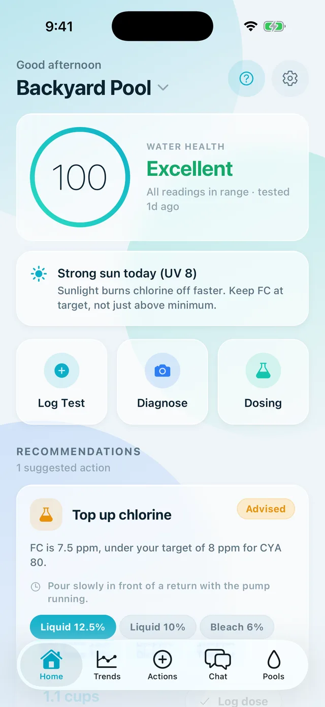 PoolHelp home screen: a water health score of 100 with a weather advisory and dosing recommendation
